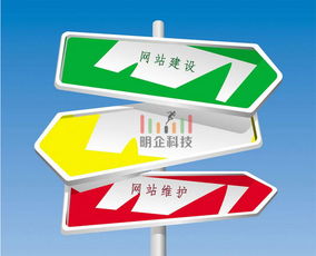 闵行网站建设公司总结 网站地图对网络推广的五大核心益处